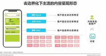 杭州app开发服务器，引领创新潮流，打造高效应用生态圈，杭州app开发服务器公司