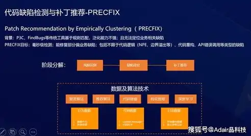 探索HTML5个人网站构建的艺术，源码揭秘与创意实践，html5网站源码下载