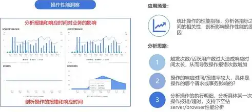 构建一站式电商平台，解析打造商城网站的成本构成及预算规划，建个商城网站多少钱一个