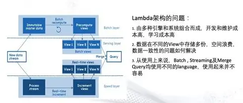 深入解析ASP网站源码下载，揭秘网站架构与核心技术，asp网站源码安装教程