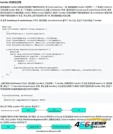 网站源码包括什么，揭秘网站开发背后的秘密，网站源码包括什么意思啊