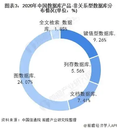 我国门户网站发展现状及未来趋势分析，门户网站的主要特点和功能