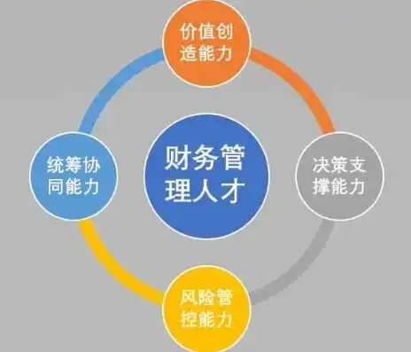 揭秘财务公司网站源码，深度解析与优化策略，财务公司网站源码查询