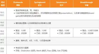 武汉地区关键词排名提升策略全解析，武汉关键词优化软件