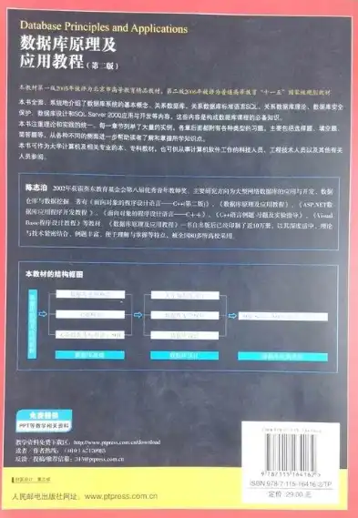 深入解析数据仓库与数据挖掘陈志泊第二版，揭秘数据时代的核心奥秘，数据仓库与数据挖掘第二版陈志泊pdf