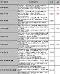 2023年最新服务器空间价格一览表，解析性价比与品牌选择，服务器空间是什么