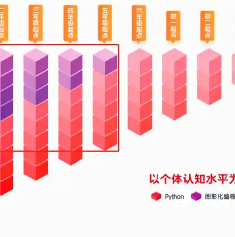 深入解析幼儿园网站源码，揭秘背后的技术秘密，查看幼儿园的网站源码是什么