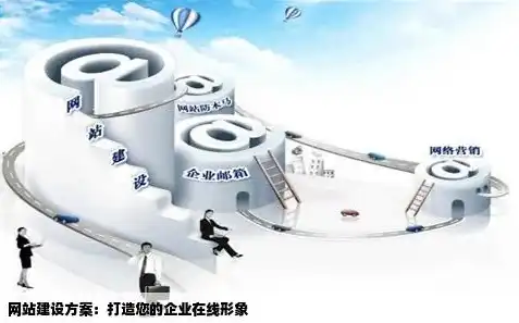 珠海网站建设，打造企业网络新形象，助力品牌腾飞