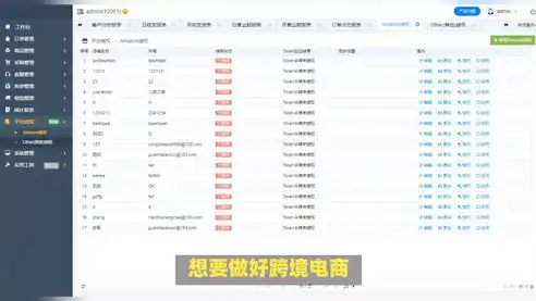 揭秘贵金属企业网站源码，构建专业平台的关键要素，贵金属网址