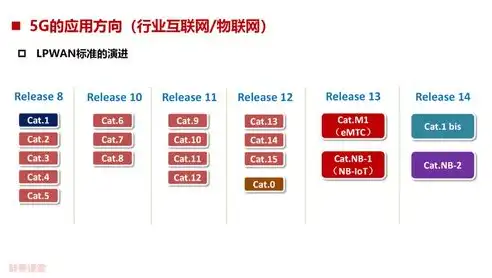 深度解析X网站源码，揭秘其核心架构与关键技术，各种网站源码