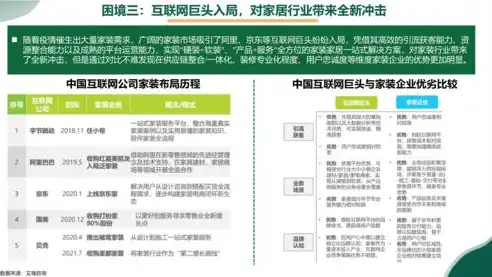 深度解析网站优化系统，全方位提升网站排名与用户体验，网站优化系统有哪些