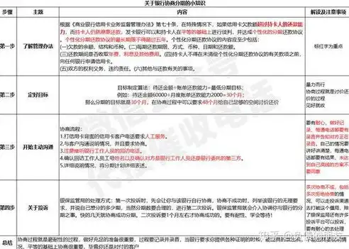 关键词提取技巧，揭秘影响关键词提取的因素及注意事项，关键词提取注意哪些因素呢