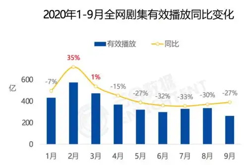 揭秘关键词竞争策略，掌握核心技巧，赢得网络市场先机，关键词竞争程度分析的方法