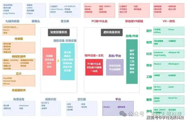 探索未来，解锁无限可能——深度解析我国新兴网站地图技术，网站地图生成在线