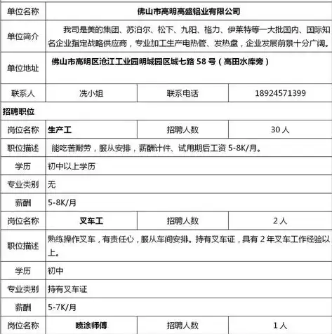 一站式网站建站解决方案，打造个性化、高效能的在线平台，高明铝业网站建站