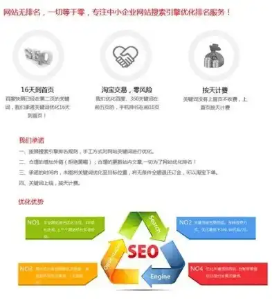 杭州急聘资深SEO网络优化专家，助力企业互联网品牌腾飞！，杭州seo网络优化招聘