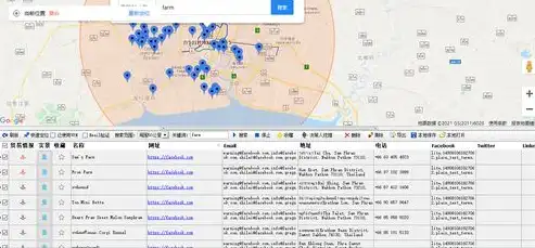 外贸行业关键词挖掘技巧，精准定位，高效拓展市场，外贸如何找关键词