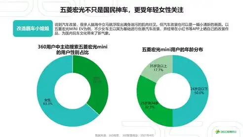 聚焦用户需求，打造独具特色的品牌定位——以品质、创新、服务为核心关键词的品牌策略解析，品牌定位关键词英文怎么说