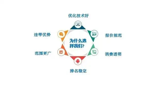 深度解析南京SEO站内优化策略，助力网站提升排名与用户体验，南京seo站内优化招聘