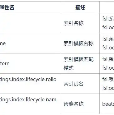 探索美国DD服务器，速度、稳定与多样化的应用场景解析，美国的服务器