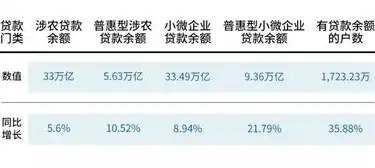 轻松掌握银保监会数据查询方法，助力金融信息透明化，如何在银保监会查数据