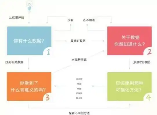 揭秘数据恢复公司技术欺骗，消费者权益如何保护？数据恢复公司技术欺骗案例