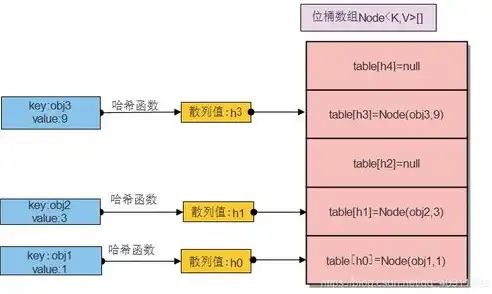 深入剖析网站源码后台，揭秘其核心架构与功能实现，网站源码是啥