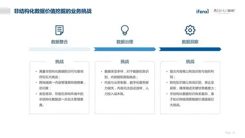 结构化数据与非结构化数据来源的剖析与比较，结构化数据与非结构化数据的来源是什么