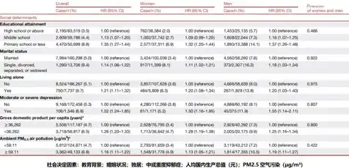 深入剖析网址响应时间过长导致无法打开的四大原因及解决方案，网址响应时间过长打不开怎么办