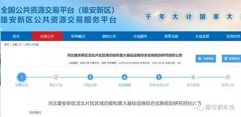 深度解析，关键词排名提升策略，助你网站一跃成为搜索焦点，怎么增加关键词