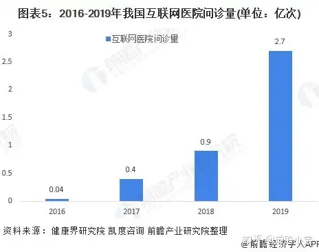 谷歌SEO网站运营，未来趋势与机遇分析，谷歌seo好做吗