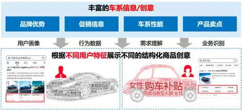 精准触达，高效转化——福建百度关键词推广方案全解析，福建百度关键词推广方案是什么