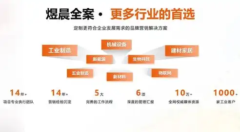 佛山质量好关键词定做专业打造，让您的品牌脱颖而出，佛山百度关键词搜索