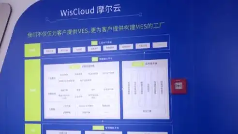 保定地区专业网站制作公司——为您量身打造高效、专业的网络平台，保定网站制作公司招聘