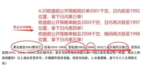 探寻关键词的奥秘，如何在信息海洋中脱颖而出，反复出现词语的作用