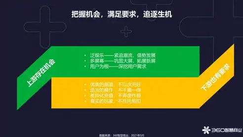 深入剖析，网页与网站的本质区别及联系，网页和网站的区别是什么