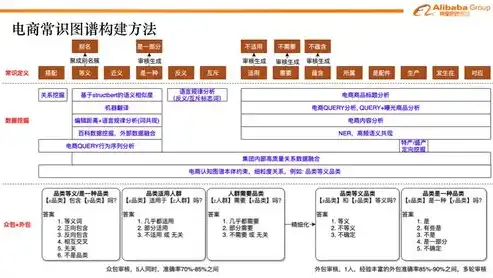 微服务架构，剖析其特点与适用场景，引领企业数字化转型新篇章，微服务架构有哪些特点