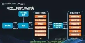 揭秘解析网站，深度解析网络信息，助你高效获取知识，解析网站视频的软件