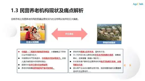 深度解析，四川地区关键词优化策略与实战技巧，成都关键词优化