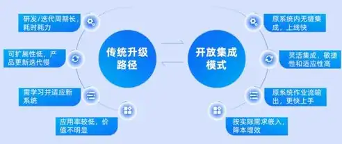 一站式小程序网站建设专家，助力企业数字化转型新篇章，网站小程序开发公司