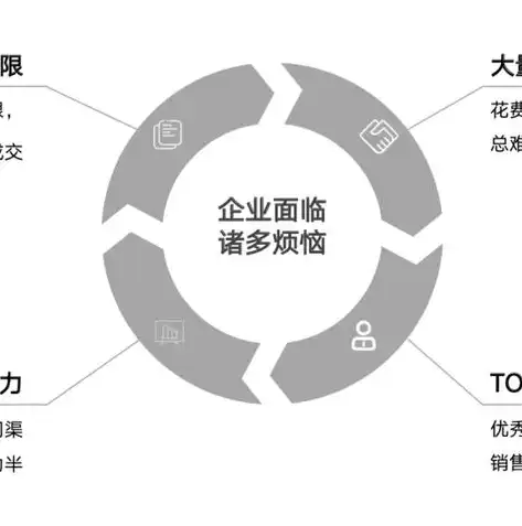 深入剖析，服务器地域选择的重要性与最佳实践，服务器地域选择怎么设置