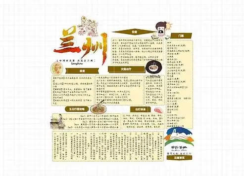 兰州关键词优化深度解析，兰州特色旅游攻略与美食推荐，兰州关键词网络推广