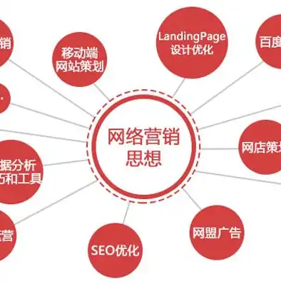 深耕SEO领域，打造全网品牌影响力——XXSEO优化公司简介，seo专业优化公司