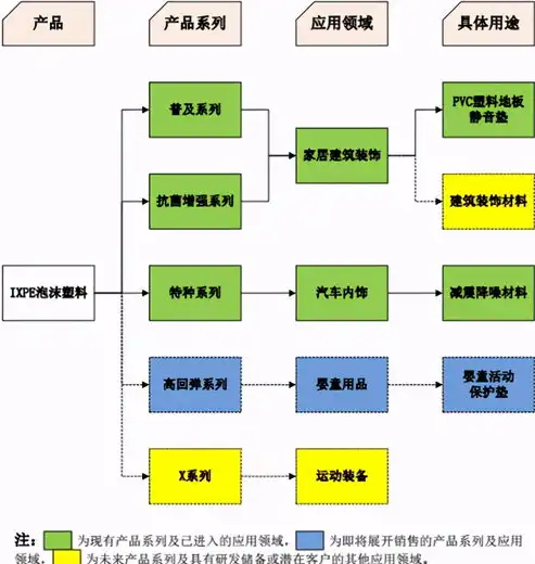 深度解析建筑企业网站源码，功能布局与优化策略，建筑企业网站源码是什么