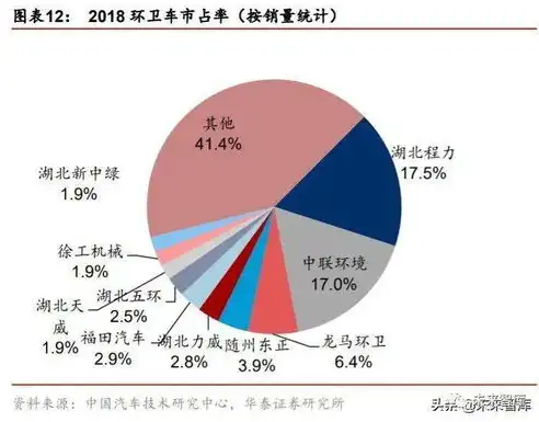 凉山关键词排名公司，助力企业突破地域限制，抢占网络市场先机，凉山seo