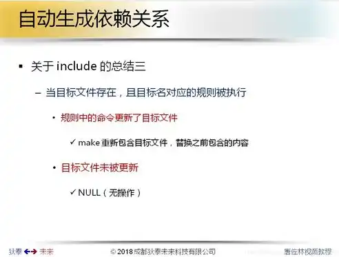 首页关键词被K，揭秘优化策略与应对措施，助力网站重回巅峰！，关键词页面