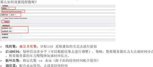 全面解析，压力测试评估报告深度剖析，压力测试评估报告模板