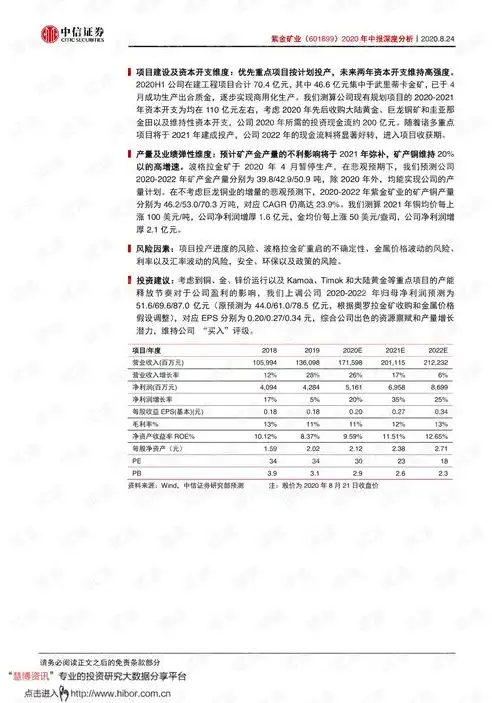 全面解析，压力测试评估报告深度剖析，压力测试评估报告模板