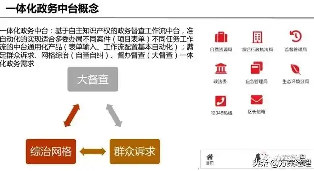 深入剖析村委会网站源码，揭秘村级治理数字化转型的秘密，村委会网站源码是什么