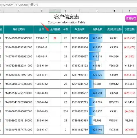 数据分析工程师职称评定全攻略，流程、要求及备考建议，数据分析工程师报考条件